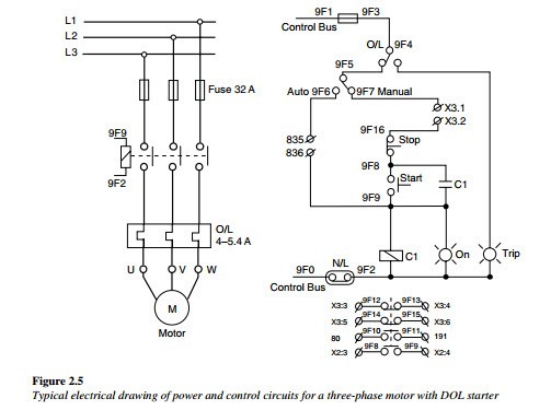 Understanding Electrical Diagrams And Control Circuits