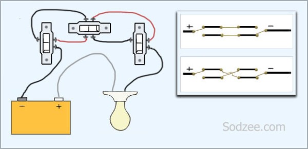 Diagram Simple Wiring