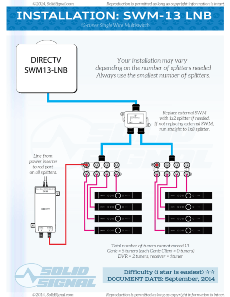 Directv Swm Wiring Diagram from www.chanish.org