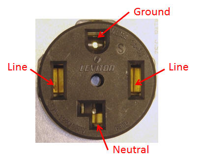Dryer Plug Diagram Dryer Plug Diagram