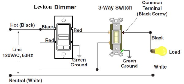 Black Screw On 3 Way Switch