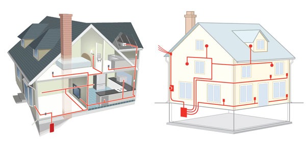 Electrical Wiring System What Is It And How Does It Work Electrical Wiring System What Is It And How Does It Work