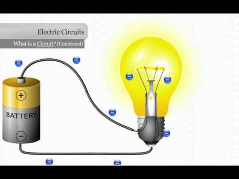 Explaining An Electrical Circuit