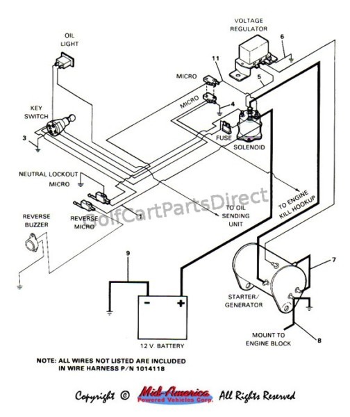 Ez Go Golf Cart Wiring Diagrams