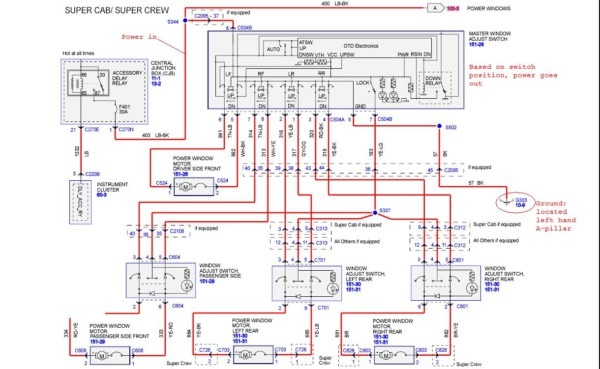 Wiring Diagram Ford F150