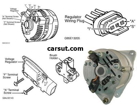 Ford Alternator Wiring Diagrams