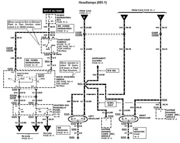 Wiring Diagram Ford F150