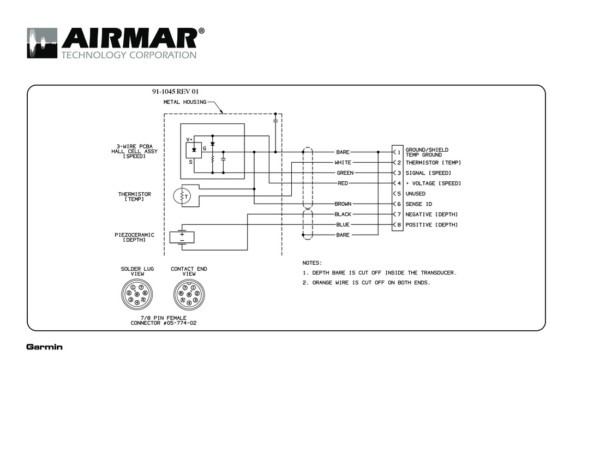 Garmin Fishfinder 140 Wiring Diagram