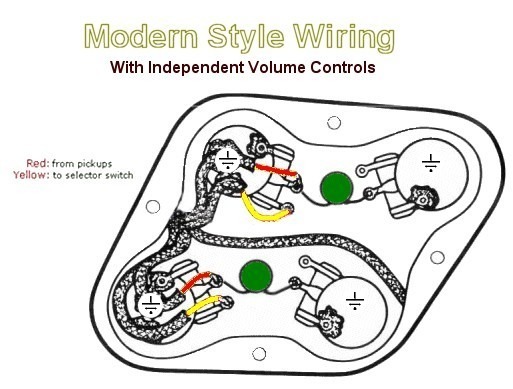 Gibson Wiring Diagrams Gibson Wiring Diagrams