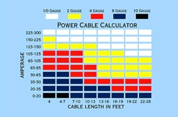 Gm Wiring Diagrams Online Mercedes Diagram For 3 Dvc Subwoofers Gm Wiring Diagrams Online Mercedes Diagram For 3 Dvc Subwoofers