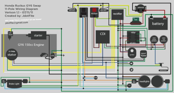 Gy6 50cc Wiring Diagram