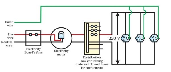 Home Electrical Circuit Diagram