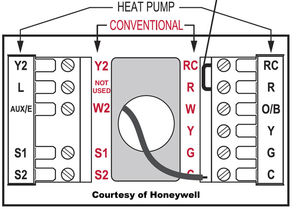 Honeywell Thermostat Wiring Diagram Honeywell Thermostat Wiring