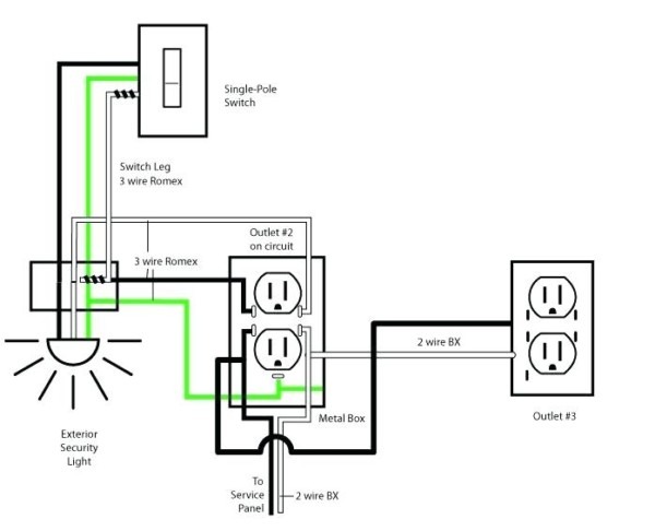 House Mains Wiring Diagram