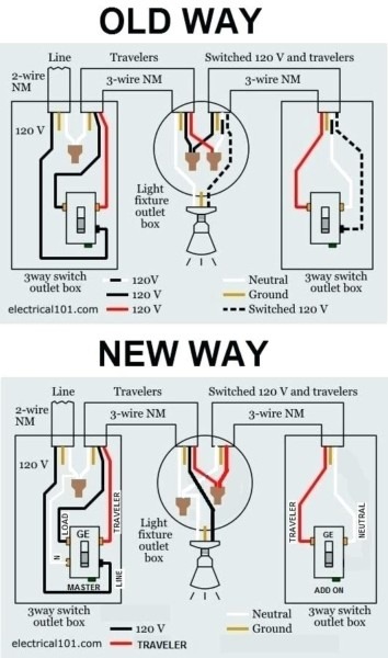 How To Convert A Light Switch To An Outlet Convert 3 Way Switch To