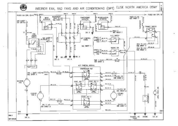 Hvac Wiring Explained