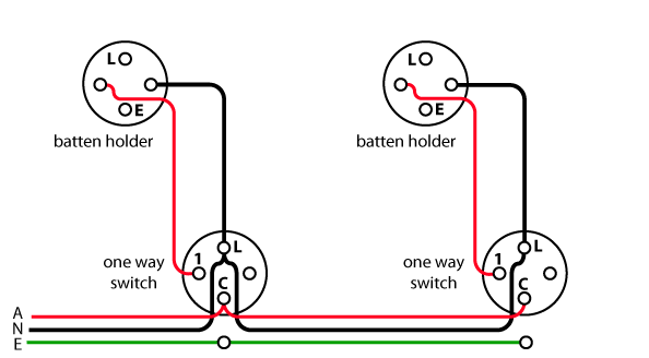 Image Showing Wiring Diagram Of A Loop At The Switch Circuit