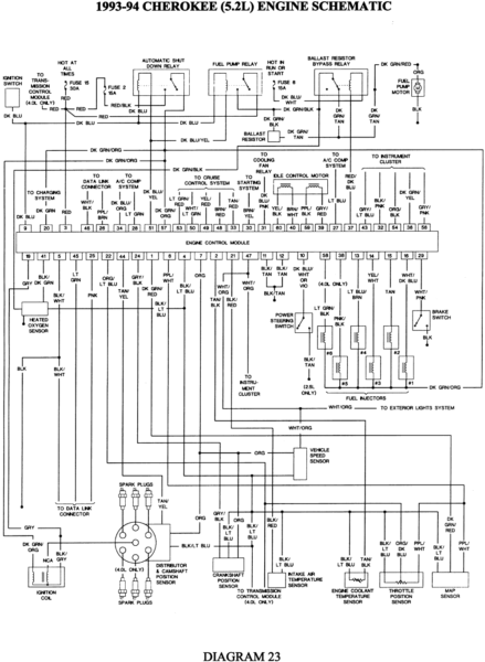 Jeep Grand Cherokee Ignition Wiring Diagram