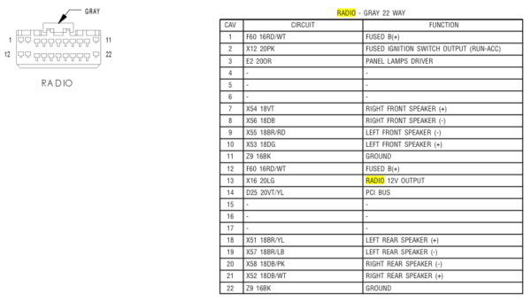 2013 Jeep Wrangler Stereo Wiring Diagram