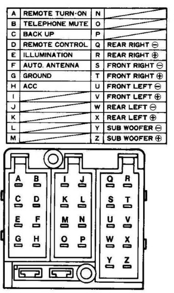 2006 Jetta Radio Wiring Diagram