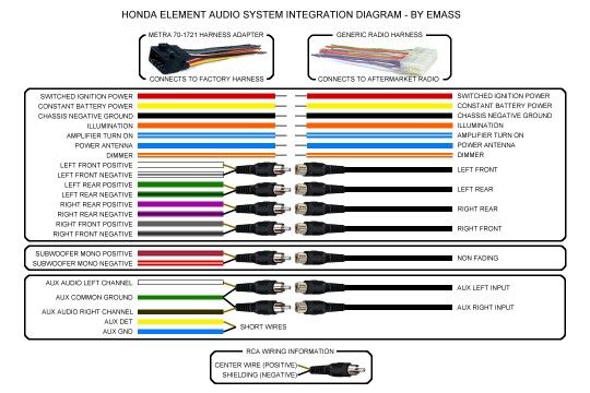 Jvc Wiring Diagram Jvc Wiring Diagram