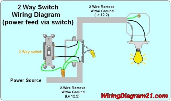 Light Switch 2wire Wiring Diagram