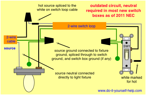 Light Switch Wiring Options