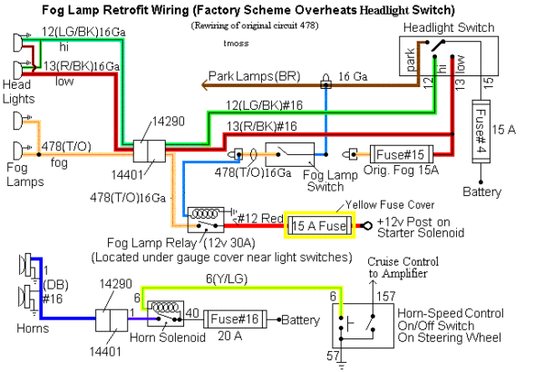 1987 Mustang Wiring Diagram