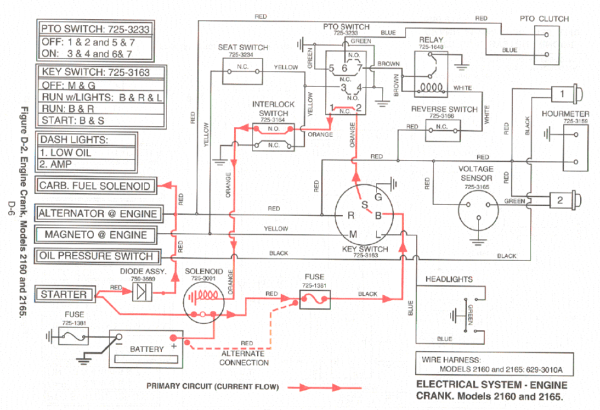 Need Wiring Diagram For Cub Cadet Lawn Mower 2145 Need Wiring Diagram For Cub Cadet Lawn Mower 2145