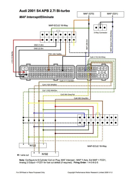 Need Wiring Diagram For Stereo In 2003 Audi A4 Need Wiring Diagram For Stereo In 2003 Audi A4