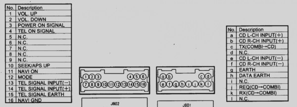 Nissan Pulsar N16 Stereo Wiring Diagram