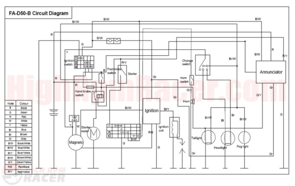 Panther 110 Wiring Diagram Panther 110 Wiring Diagram