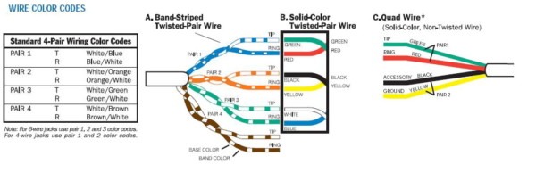 Diagram Phone Jack Wiring Diagram Nz Full Version Hd Quality Diagram Nz A1wegelectric Eurocast It