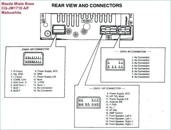 Pioneer Avic X920bt Wiring Diagram Pioneer Avic X920bt Wiring Diagram