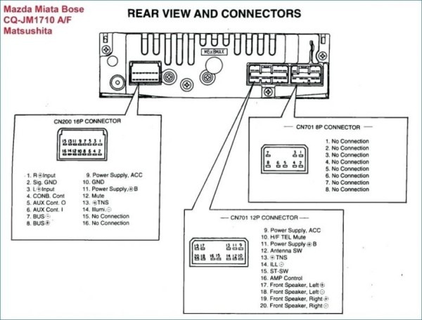 Pioneer Avic X920bt Wiring Diagram