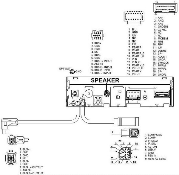Pioneer Avx P7300dvd Wiring Diagram