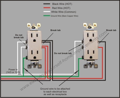 Plug Wiring Diagram Plug Wiring Diagram