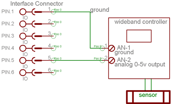 Plx Wideband O2 Install Internet