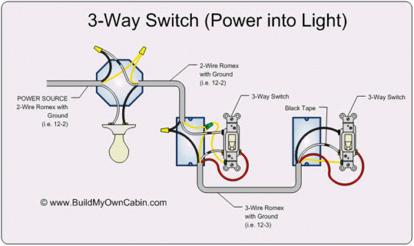 Power Wire Diagram 3