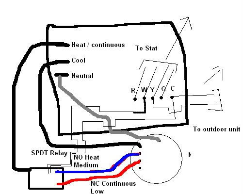 Hvac Blower Motor Wiring Diagram