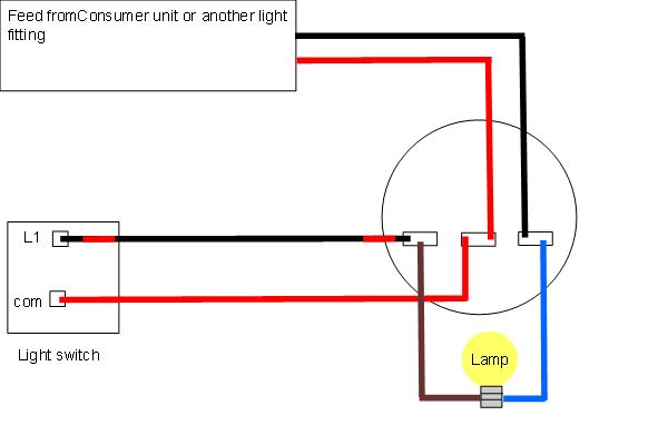 Pull Switch Wiring Diagram