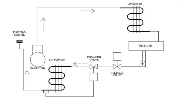 Pump Down Refrigeration System Wiring Diagram