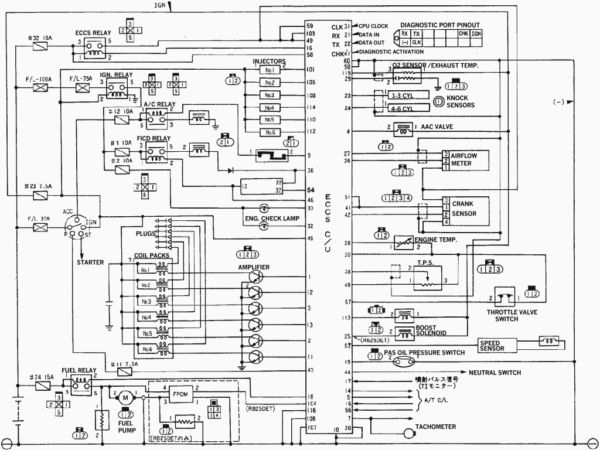 91 240sx wiring diagram
