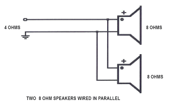 Series & Parallel Speaker Wiring