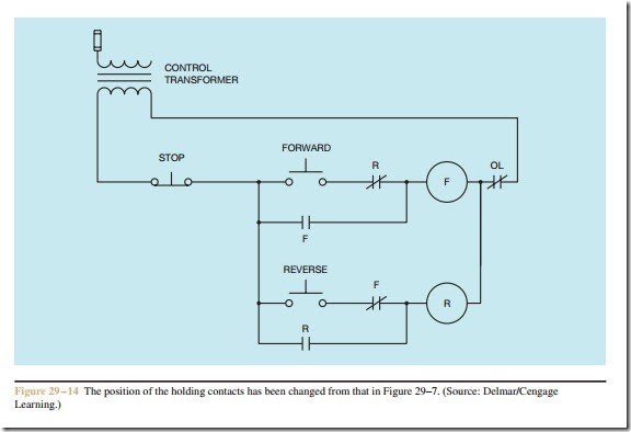 Single Phase Forward Reverse Wiring Diagram