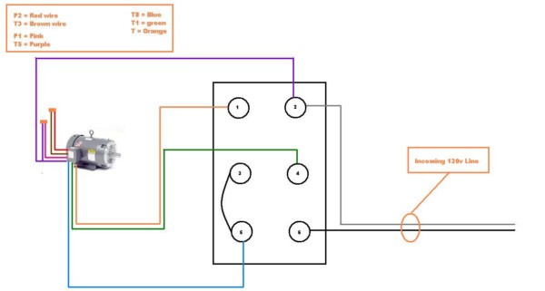 Single Phase Motor Forward Reverse Wiring Diagram from www.chanish.org