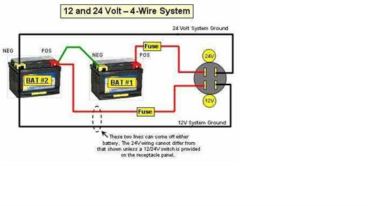 Solved  Wiring Diagram For 12 24 Volt System