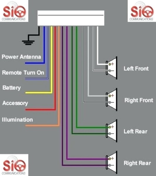 Sony Deck Wiring Diagram