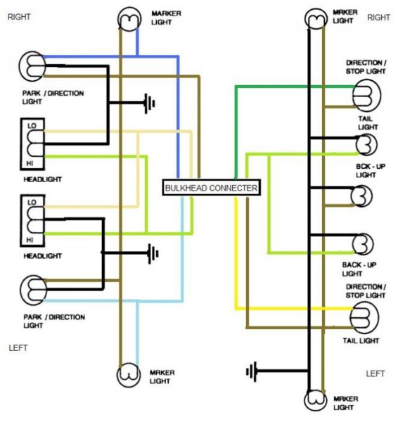 Basic Tail Light Wiring Diagram