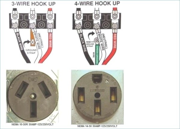 3 Prong Dryer Outlet Wiring